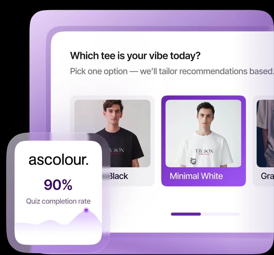 Principaux cas d’utilisation des quiz mode en eCommerce
